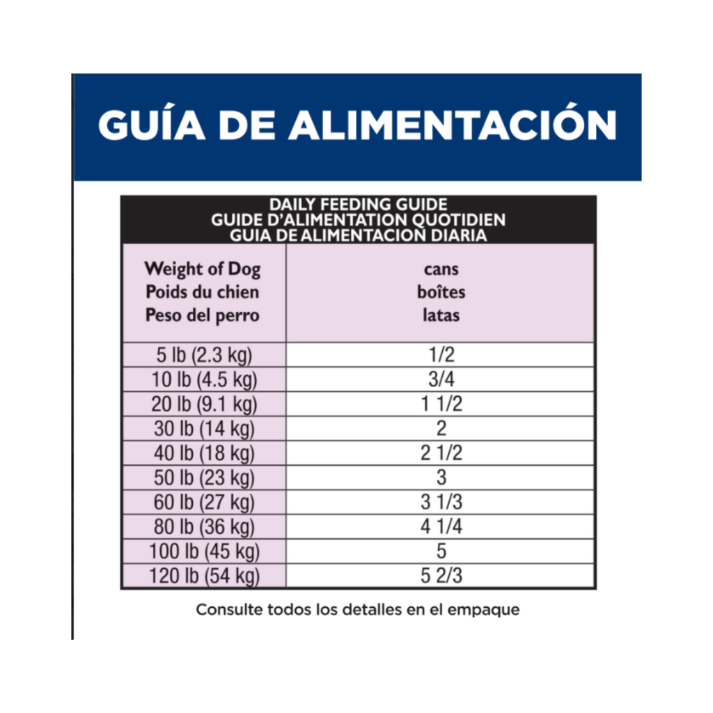 12 Latas Hill's Science Diet Comida para Perro Adulto Sabor Carne de Res y Cebada, 370g