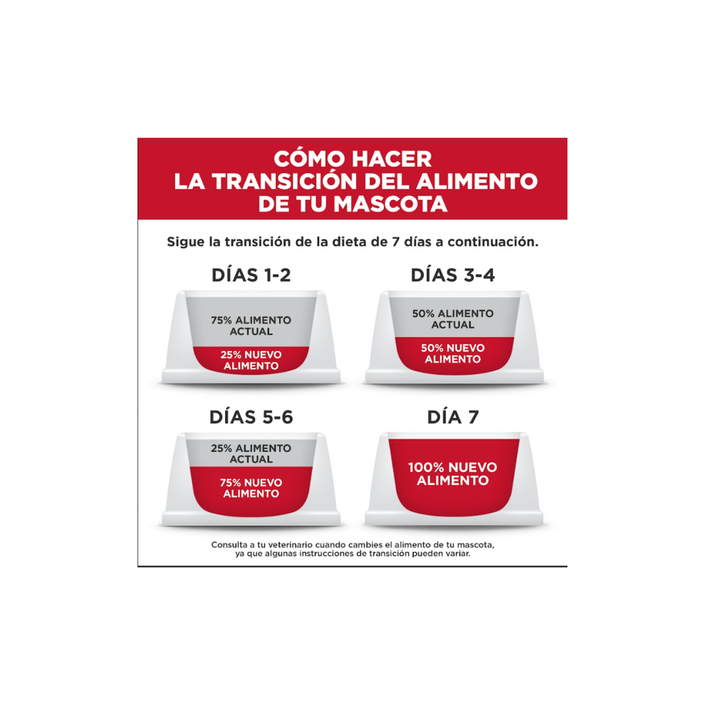 12 Latas Hill's Science Diet Comida para Perro Adulto Sabor Carne de Res y Cebada, 370g