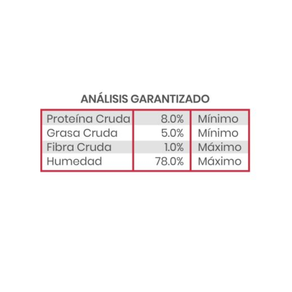 12 Lata Diamond Naturals Perro Adulto, Sabor Cordero