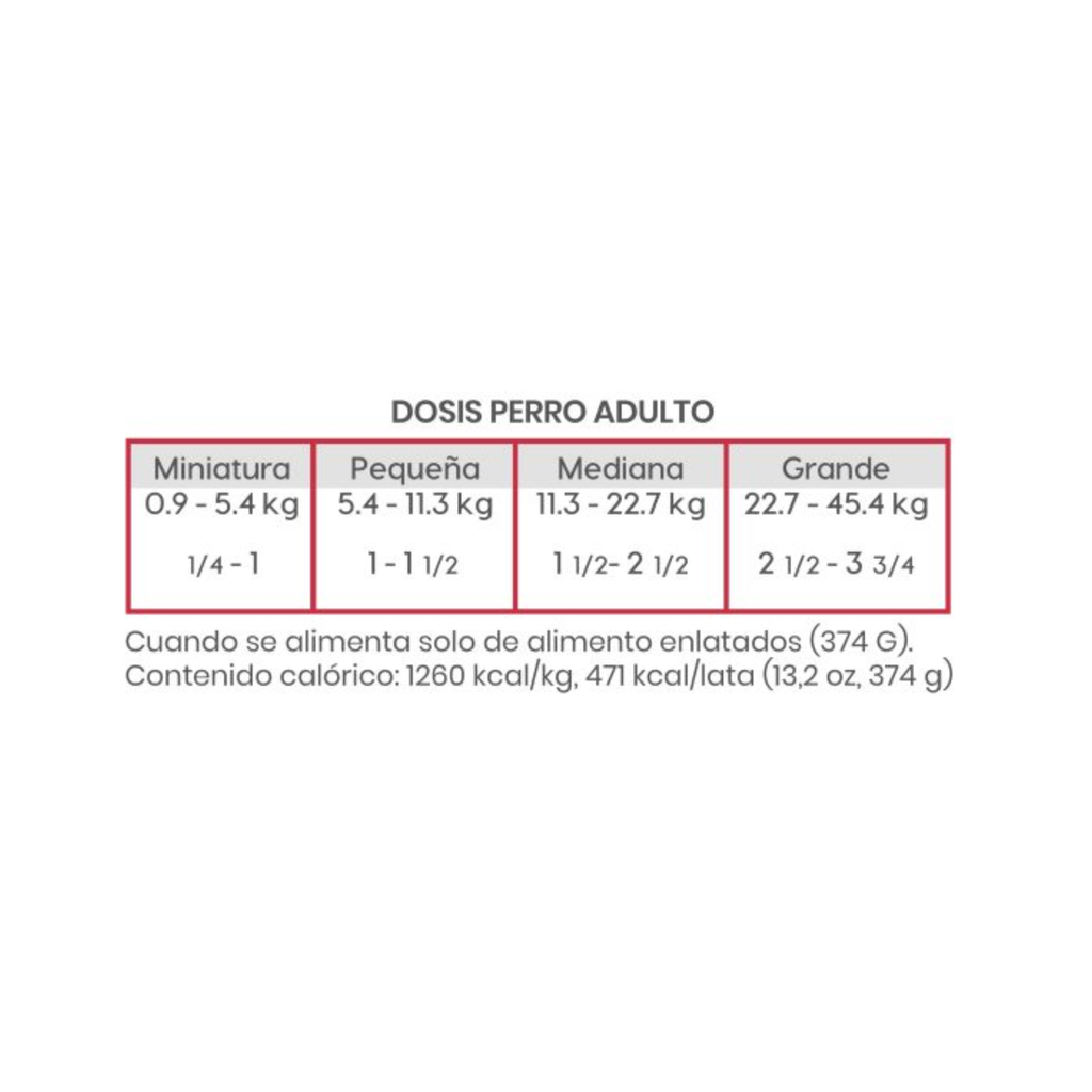 1 Lata Diamond Naturals Perro Adulto, Sabor Cordero