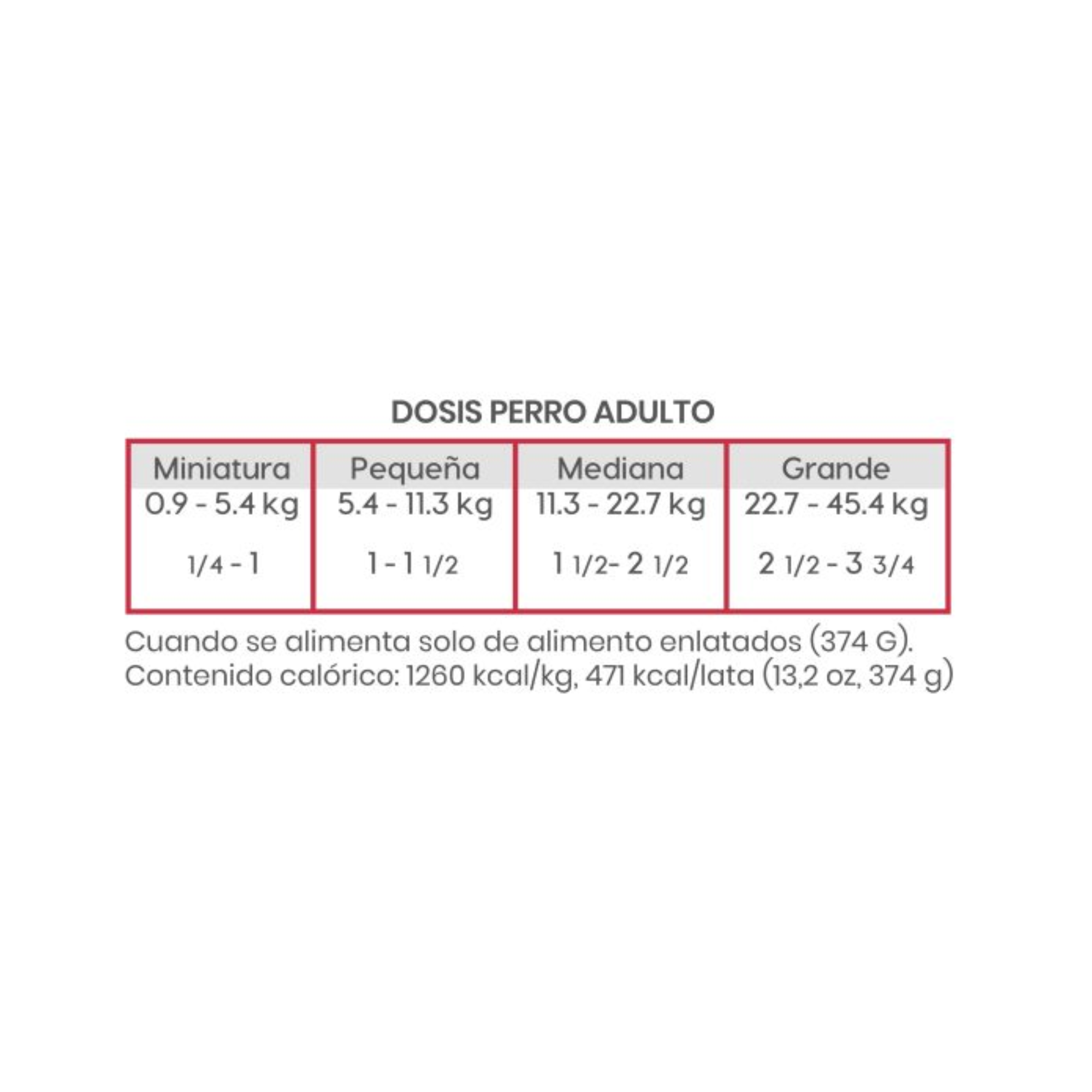 12 Lata Diamond Naturals Perro Adulto, Sabor Cordero