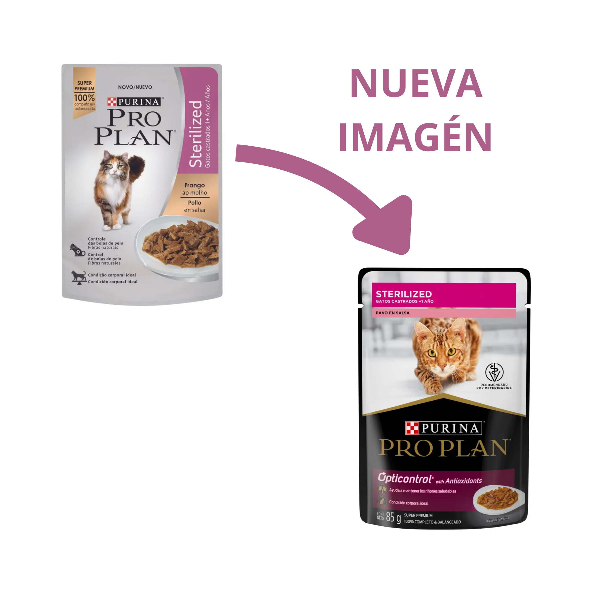 Pro Plan Gato Esterilizado con tecnología Opticontrol