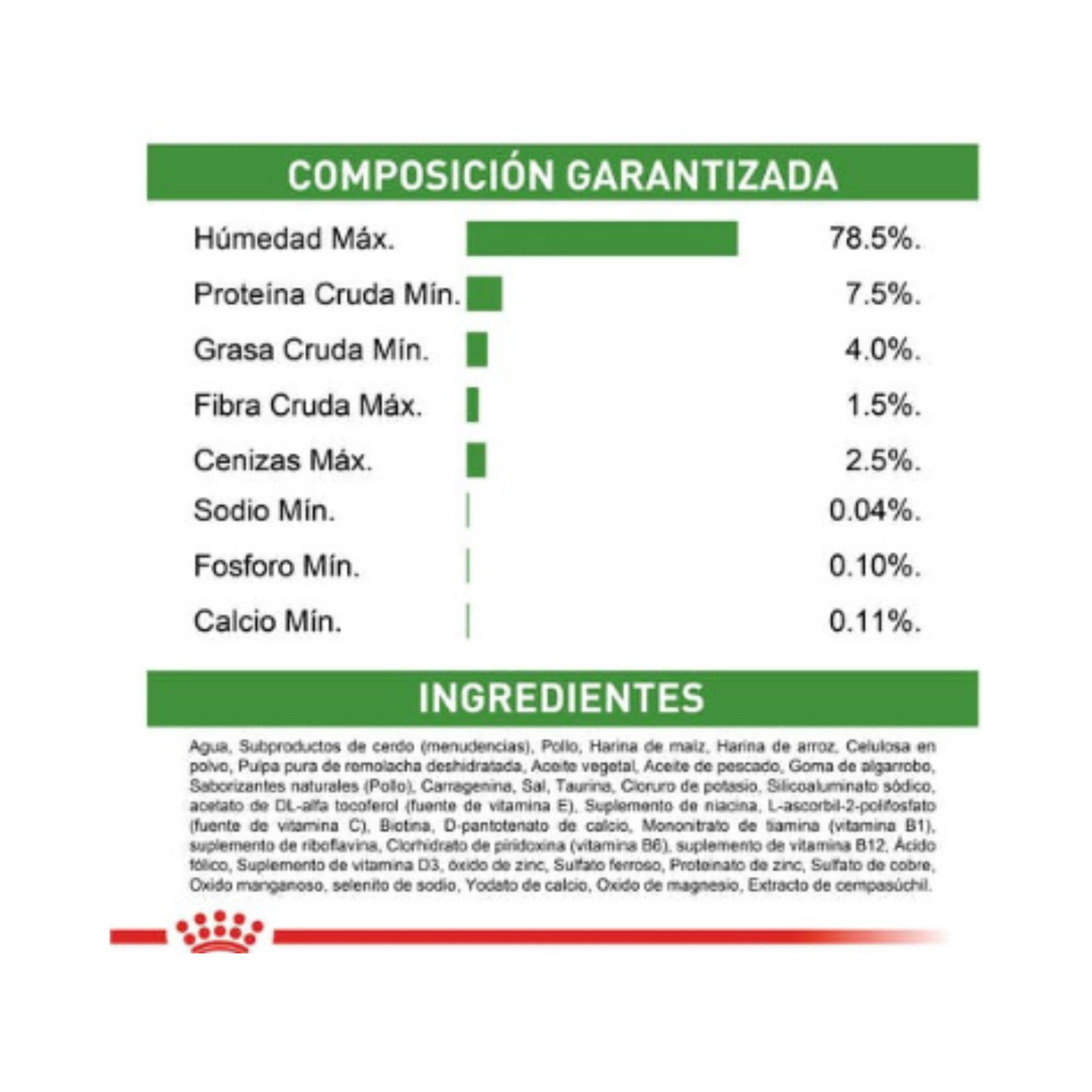 Royal Canin Adult Beauty alimento húmedo sabor pollo para perro adulto raza pequeña