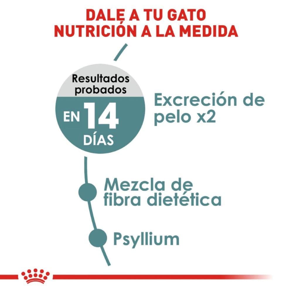 Royal Canin Alimento para Gato Adulto Hairball Care 2.7 kg - AniMALL