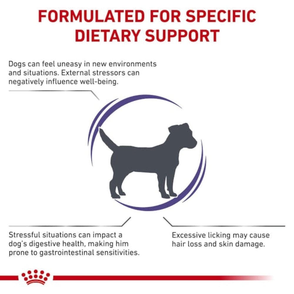 Royal Canin Health Adult Calm Dog Dry 4 kg - AniMALL