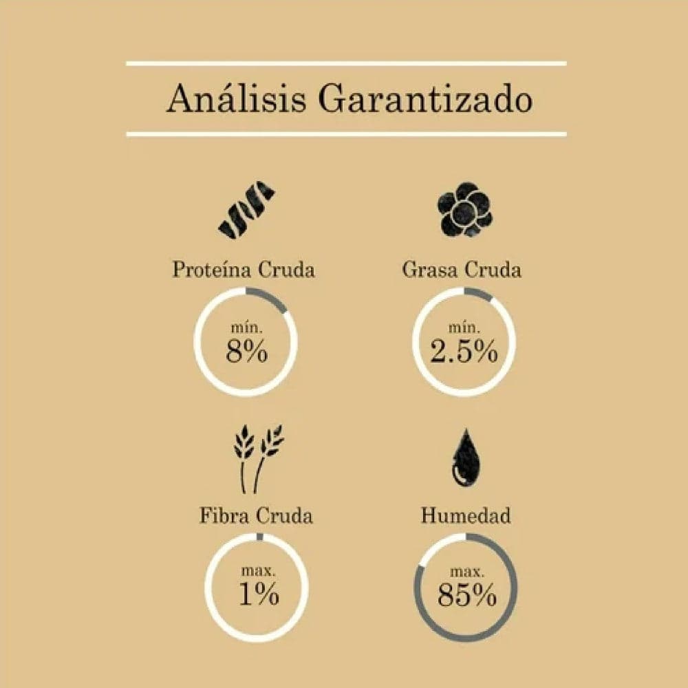 20 Latas Alimento Húmedo para Perro Pato y Piña 100 gr - AniMALL