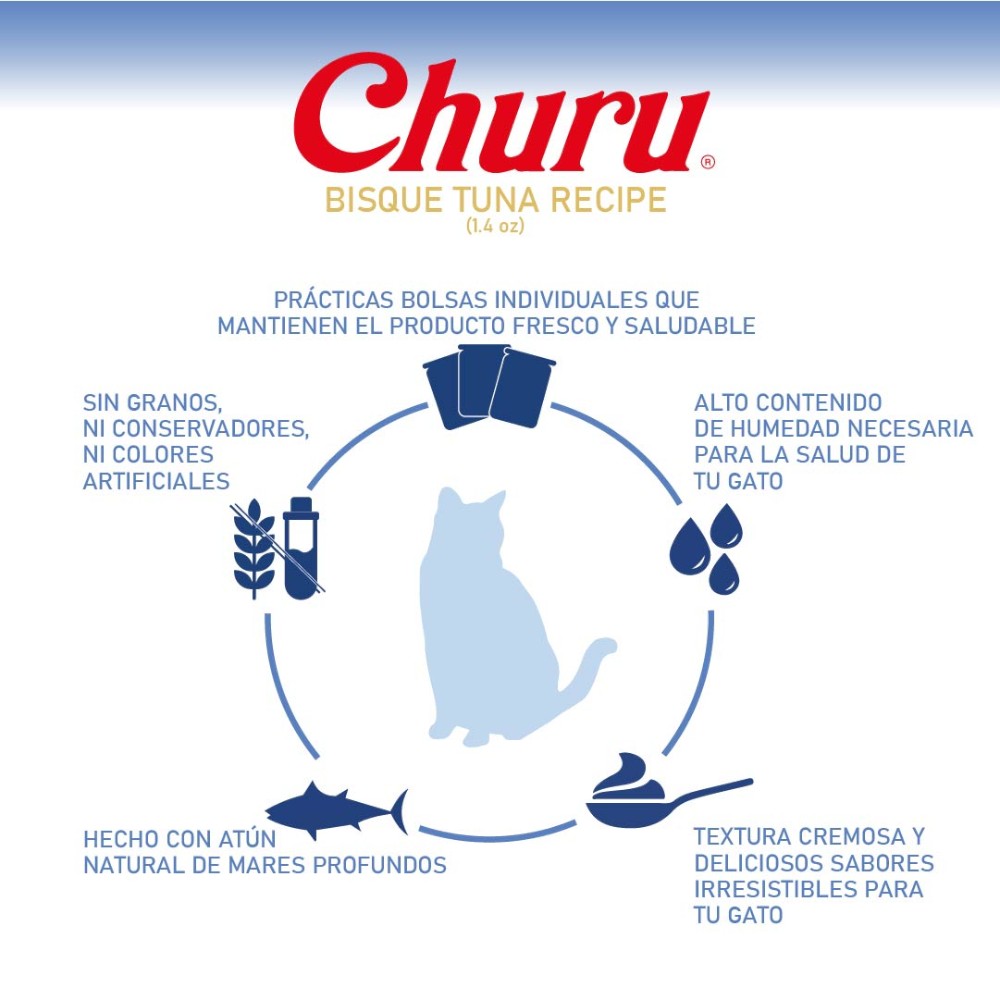 Premio Churu Gato Bisque Atún, Puré Cremoso Bajo en Calorías, 1 Sobre