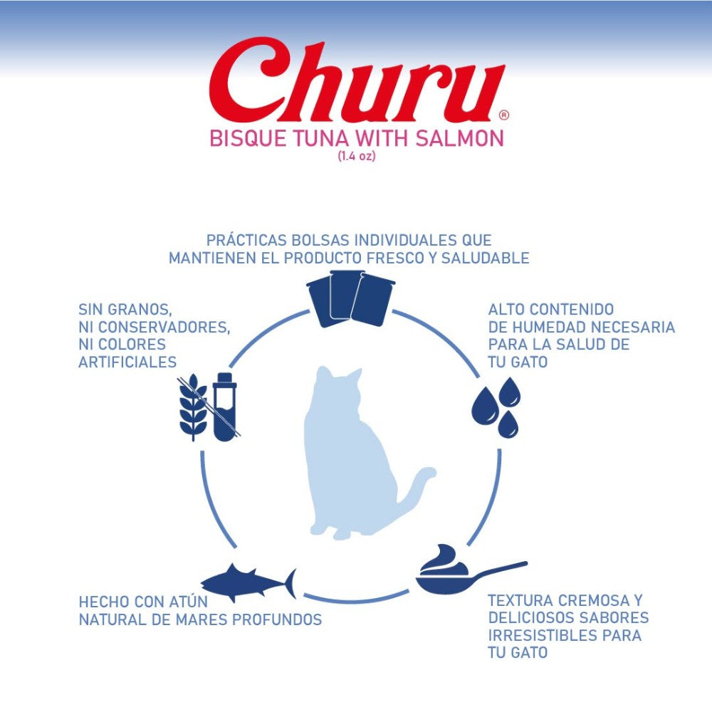 Caja de Premios Churu Gato Bisque Atún y Salmón, Puré Cremoso Bajo en Calorías, 6 Sobres
