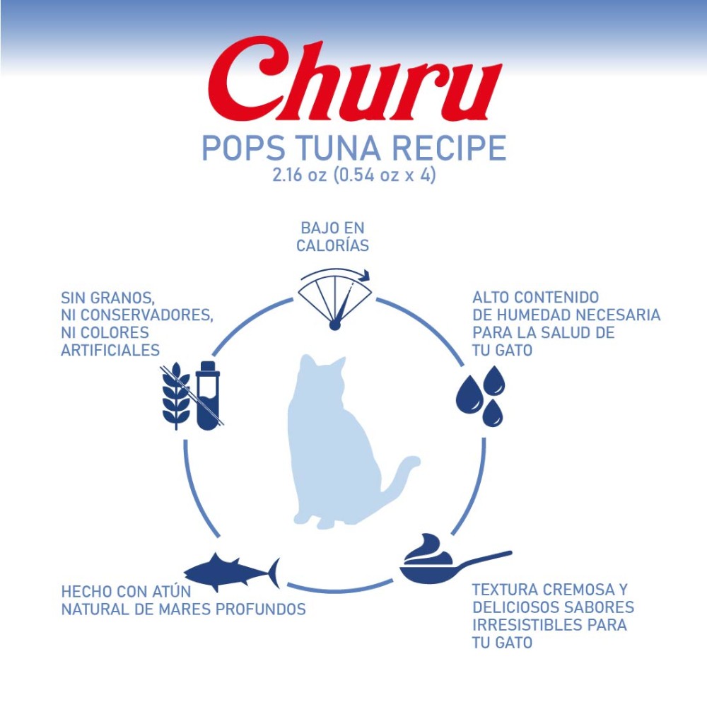 churu pop