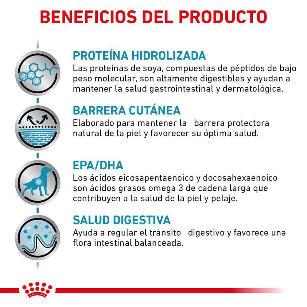 Royal Canin  Hydrolyzed Vet
