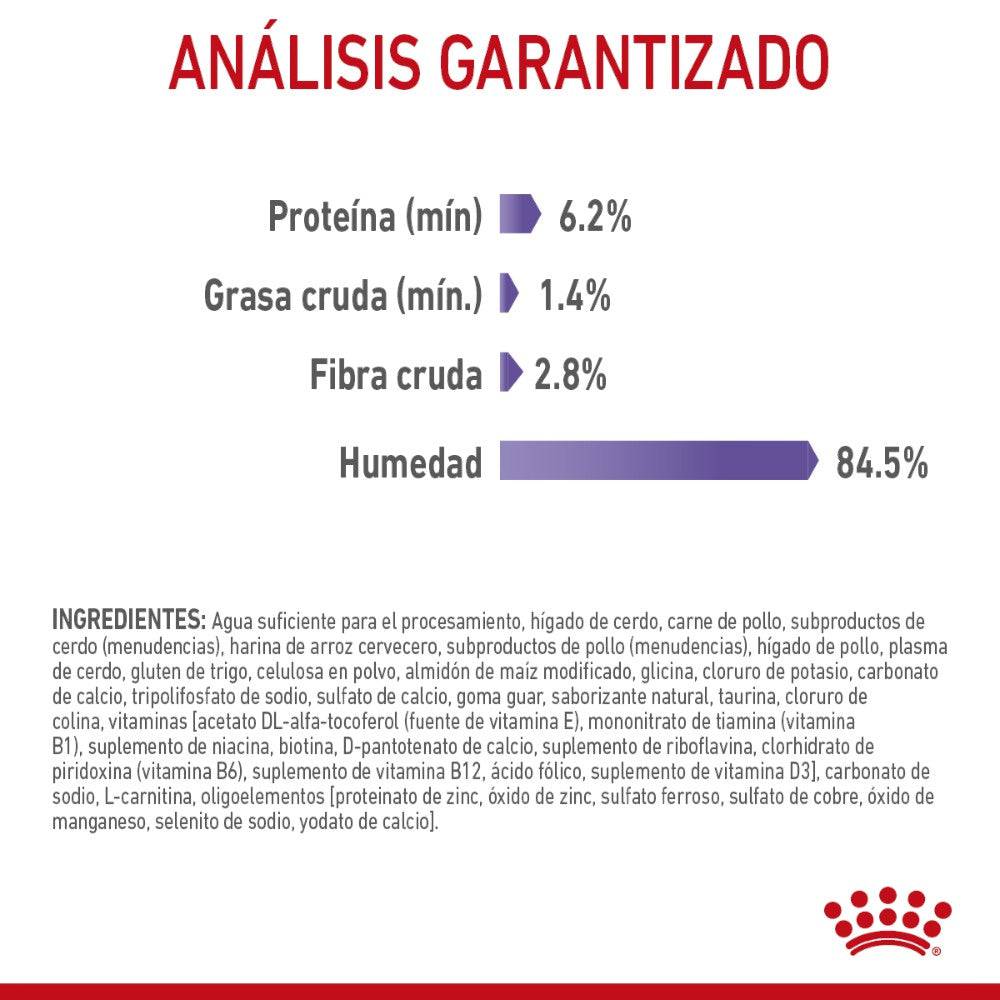 24 Latas Royal Canin Gato Appetite Control 85 gr - AniMALL