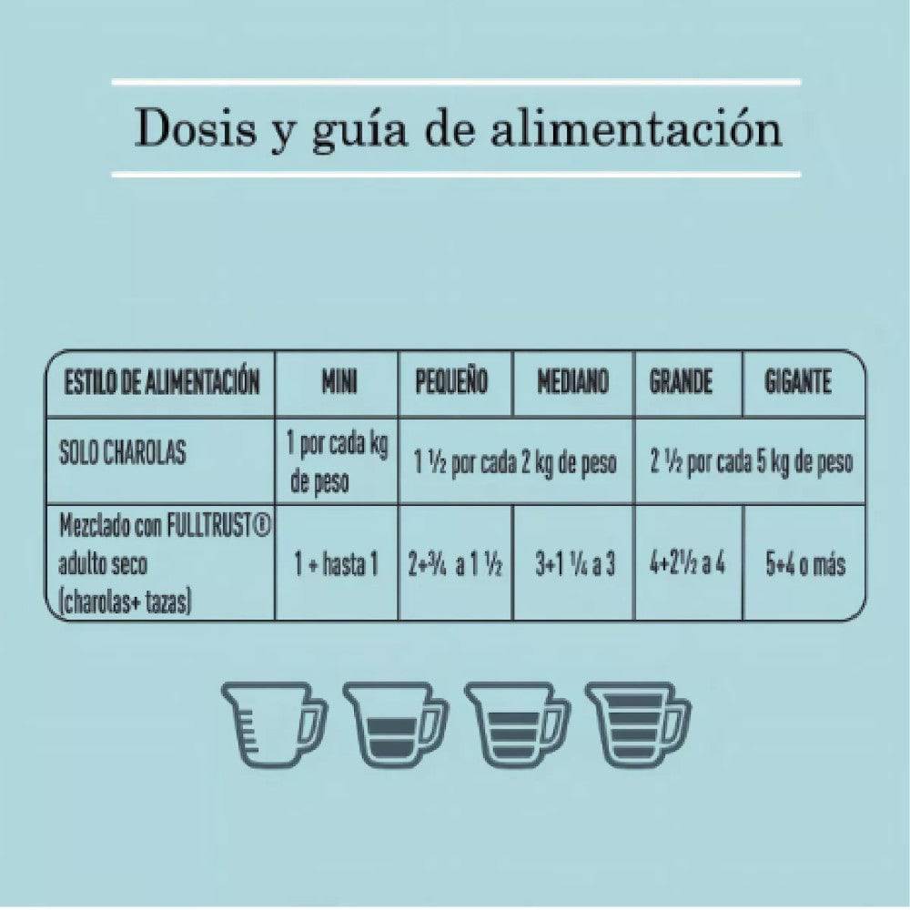 Lata Alimento Húmedo para Perro Atún y Cítricos 100 gr - AniMALL