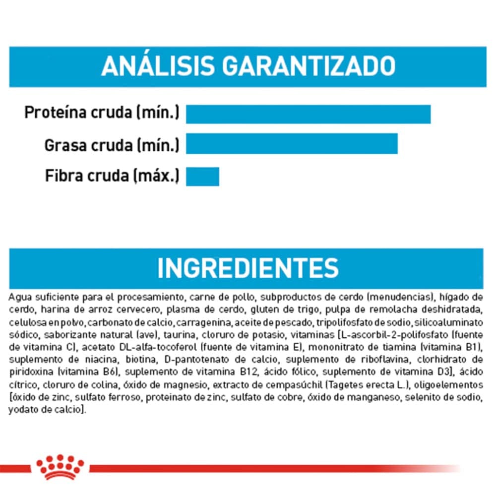 24 Latas Royal Canin wet Puppy Loaf in Sauce 150 gr - AniMALL