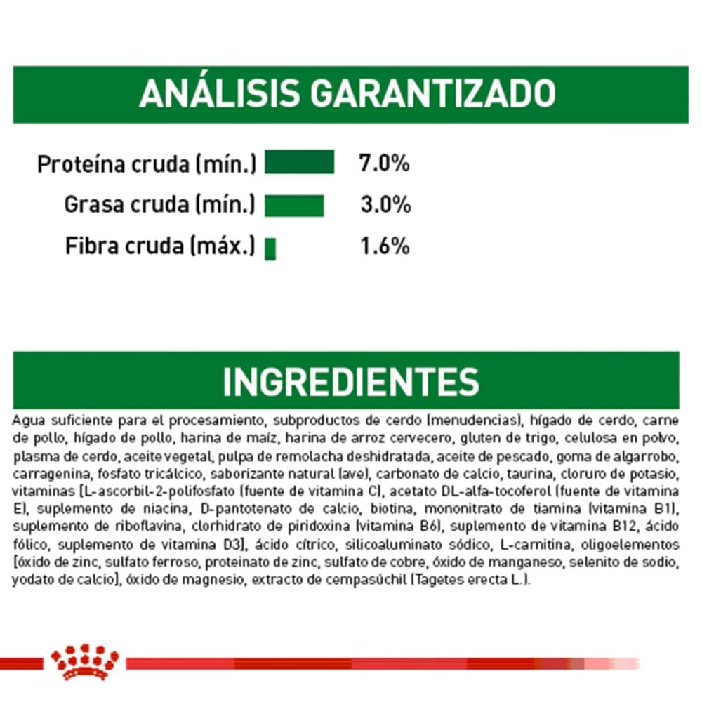 Lata Royal Canin Wet Mature 150 gr - AniMALL