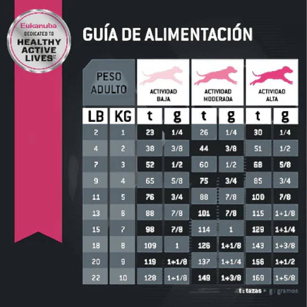 Eukanuba Alimento Seco para Perro Adulto Razas Pequeñas 2.04 kg - AniMALL