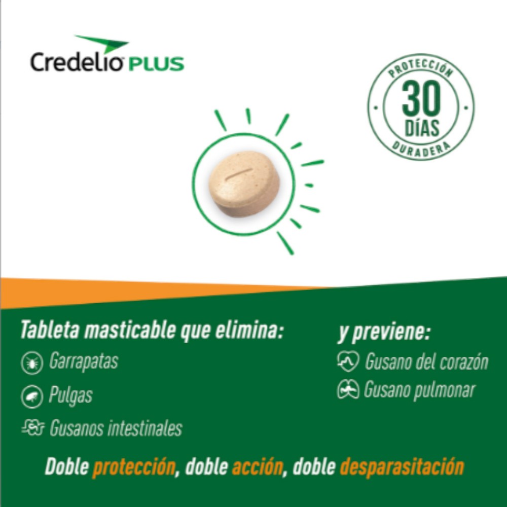 Credelio plus