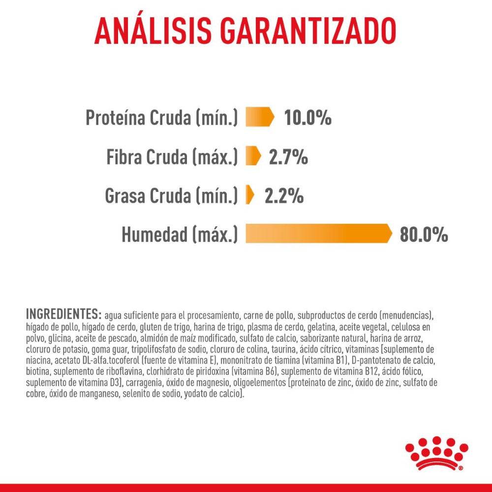 Lata Royal Canin Gato Hair and Skin Care 85 gr - AniMALL