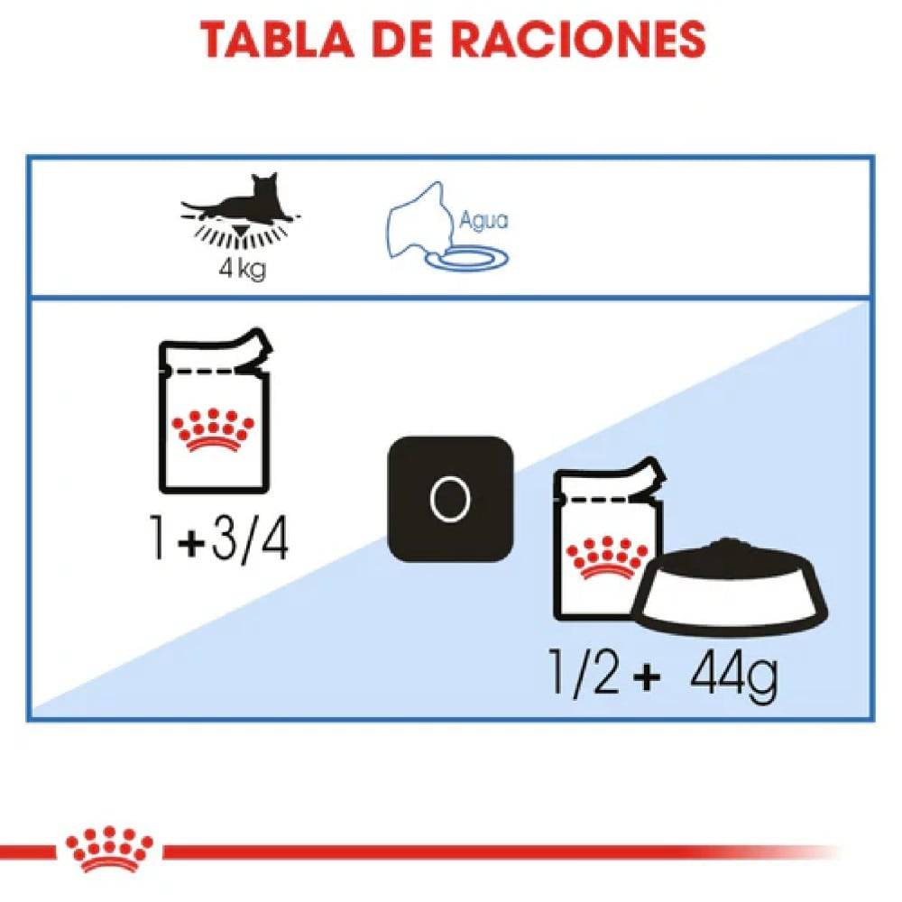 Lata Royal Canin Feline Weight Care 145 gr - AniMALL