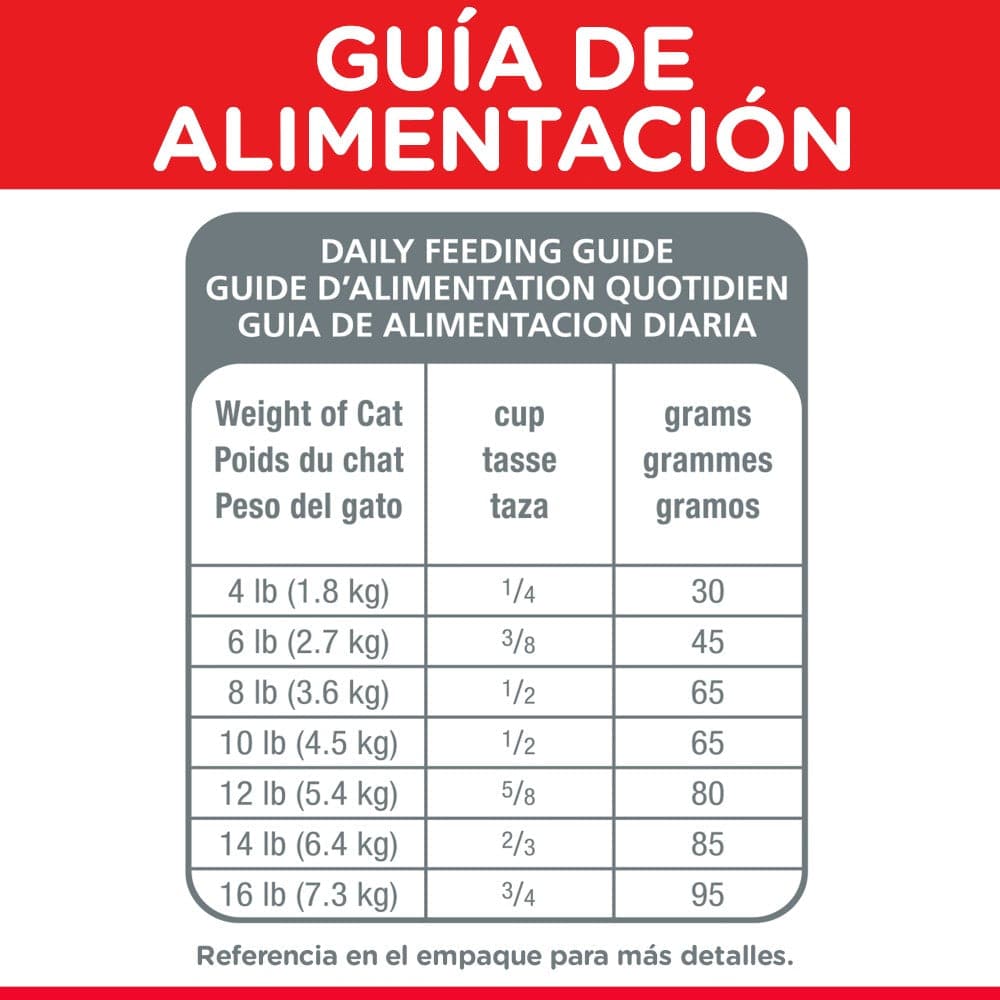 Hill's Science Diet Adult, alimento saludable para gato adulto sabor pollo  7.3Kg - AniMALL