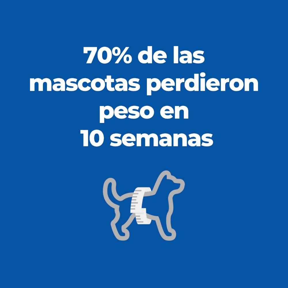 Hill's Science Diet Perfect Weight, alimento de control de peso para gato adulto 6.8Kg - AniMALL