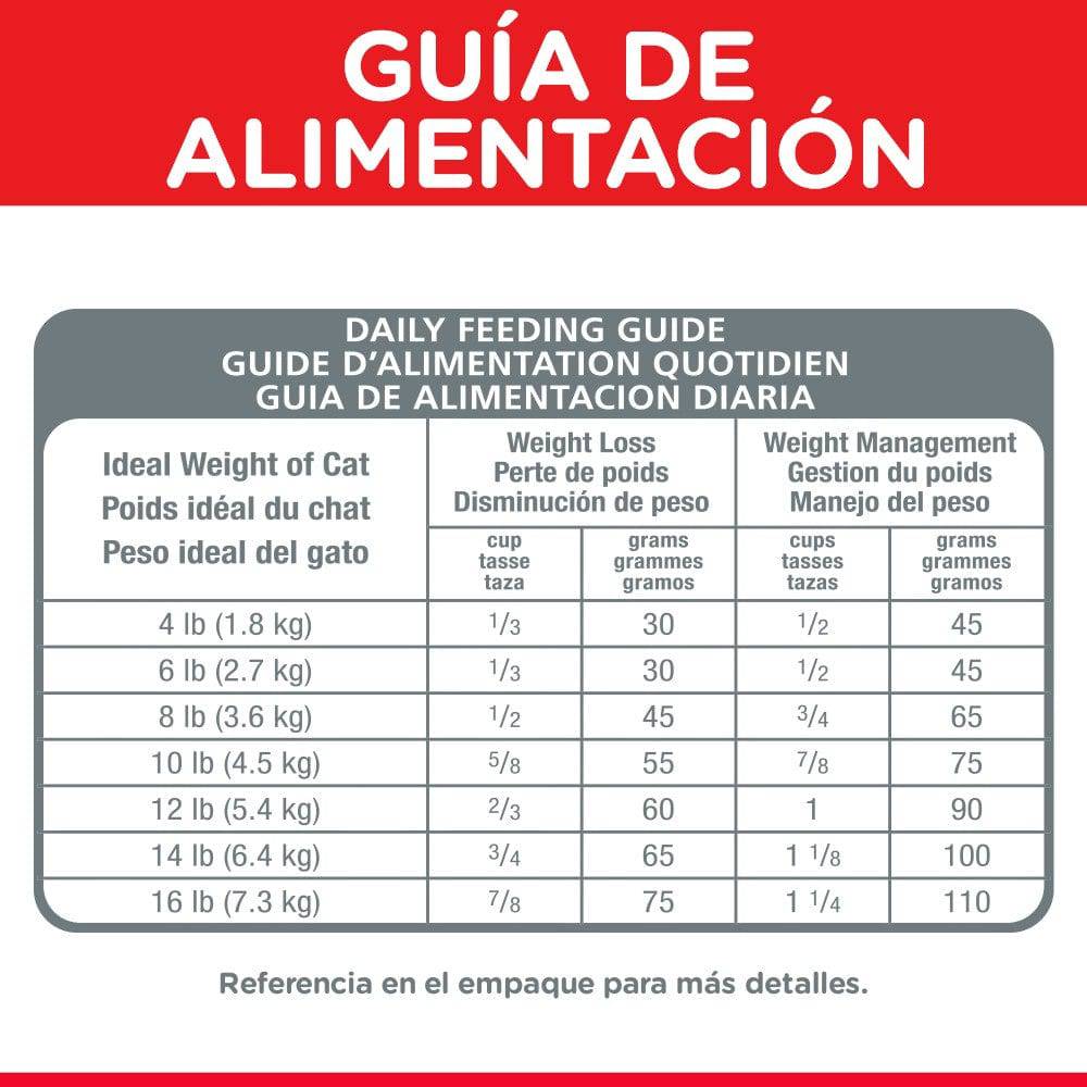 Hill's Science Diet Perfect Weight, alimento de control de peso para gato adulto 6.8Kg - AniMALL
