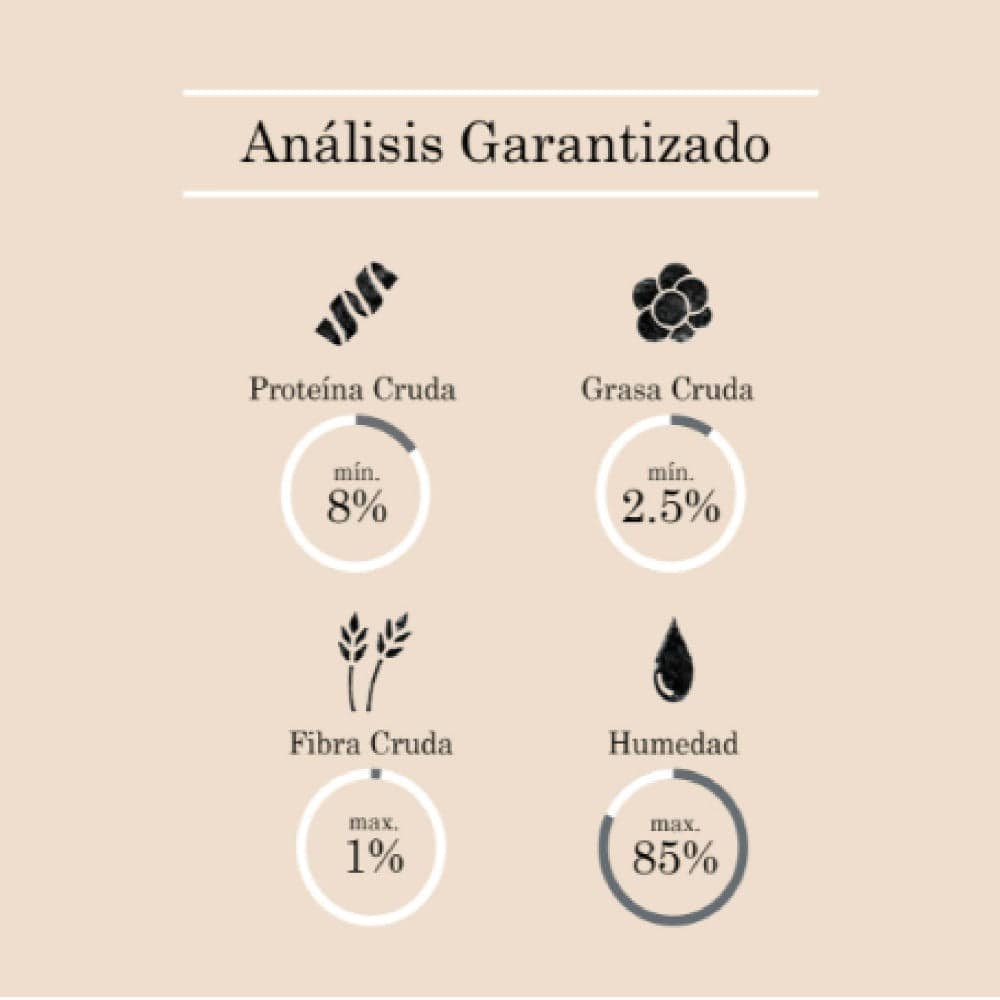 Lata Alimento Húmedo para Perro Salmón y Tomillo 100 gr - AniMALL