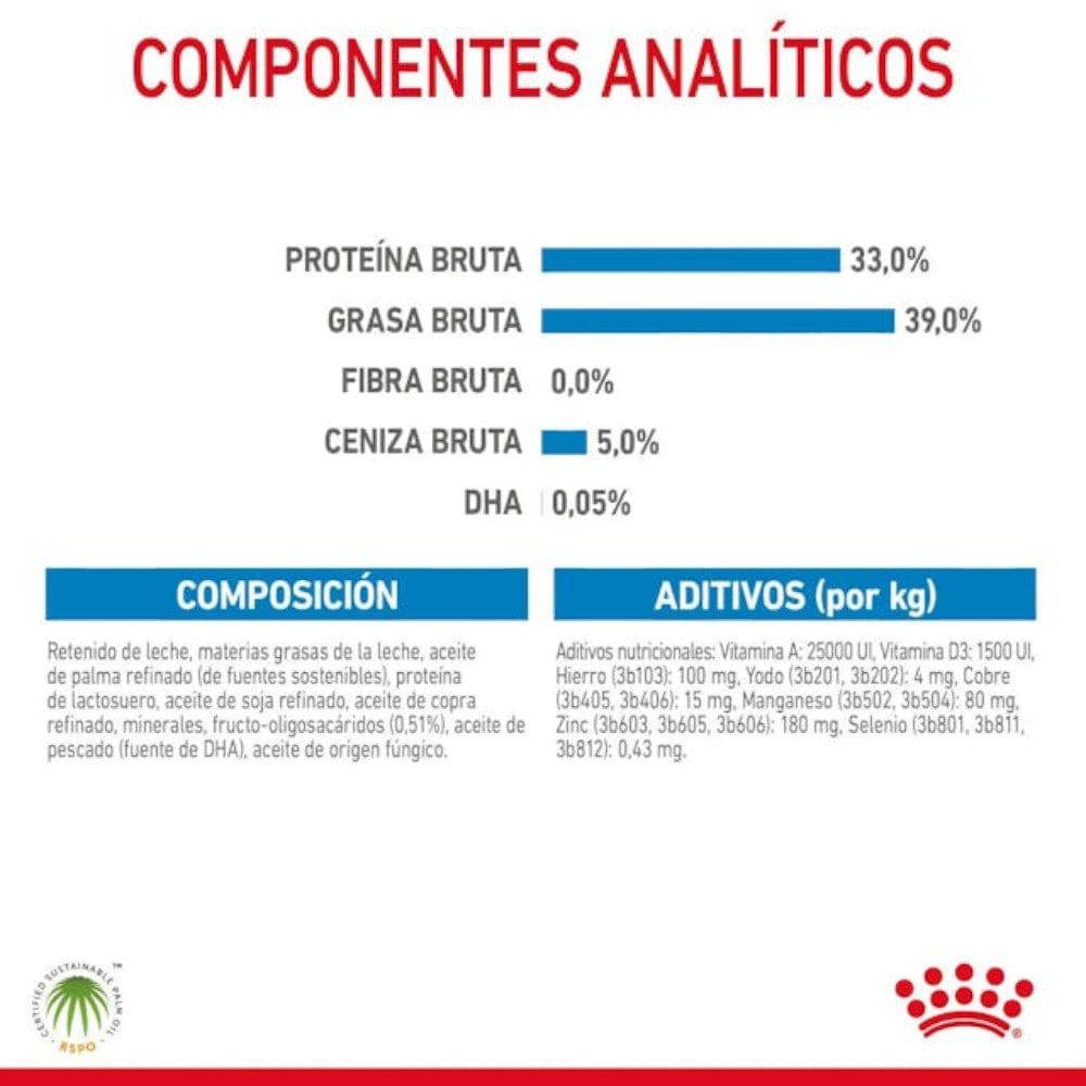 Royal Canin Baby Dog Milk 400 gr - AniMALL