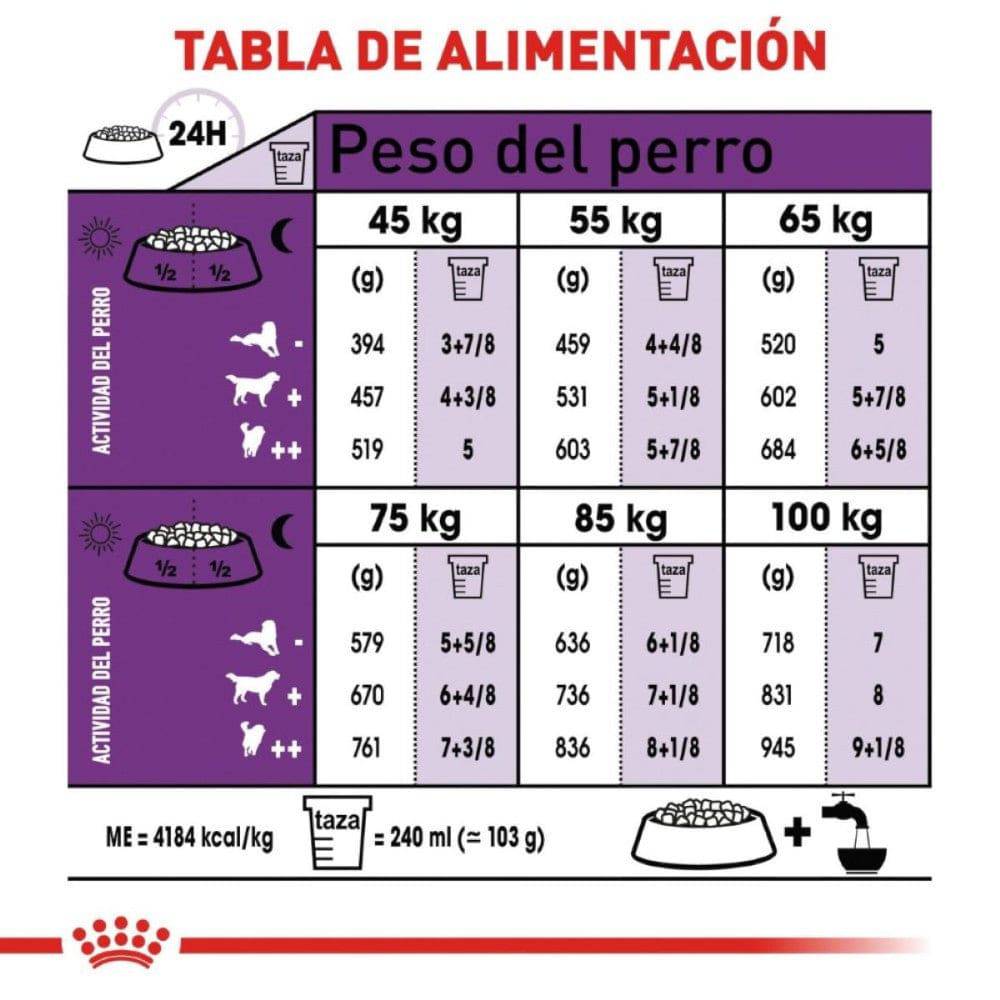 Royal Canin Perro Adulto Giant 13.6 kg - AniMALL