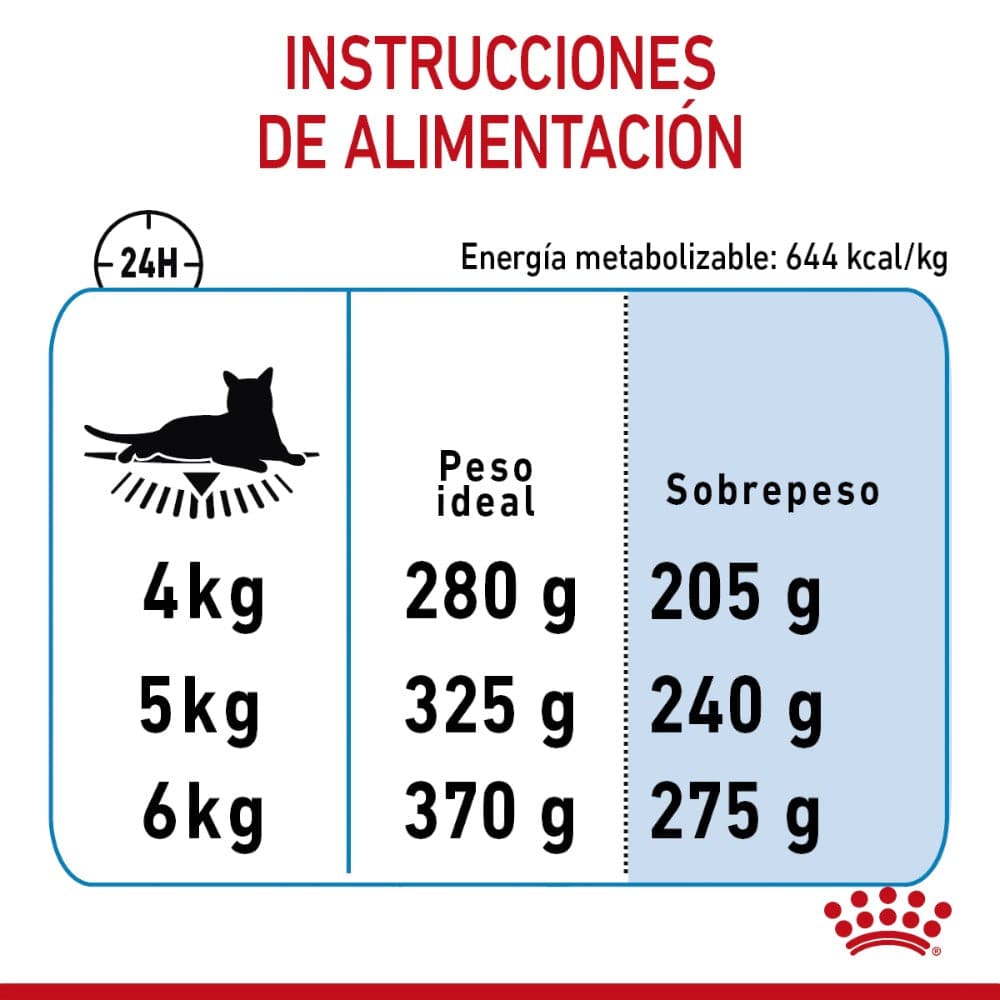 24 Latas Royal Canin Gato Weight Care Thin Slices in Gravy 85 gr - AniMALL
