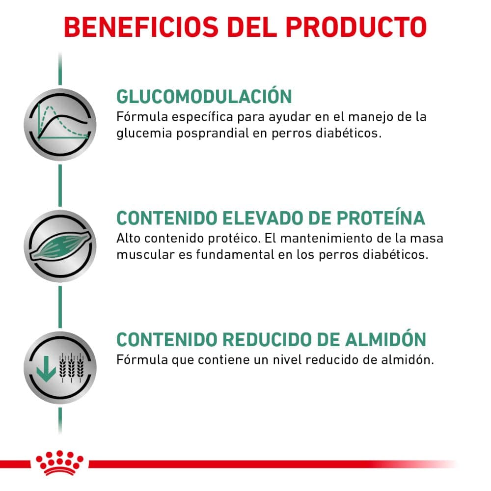 Royal Canin Vet Glycobalance Canine control glucemico para perros