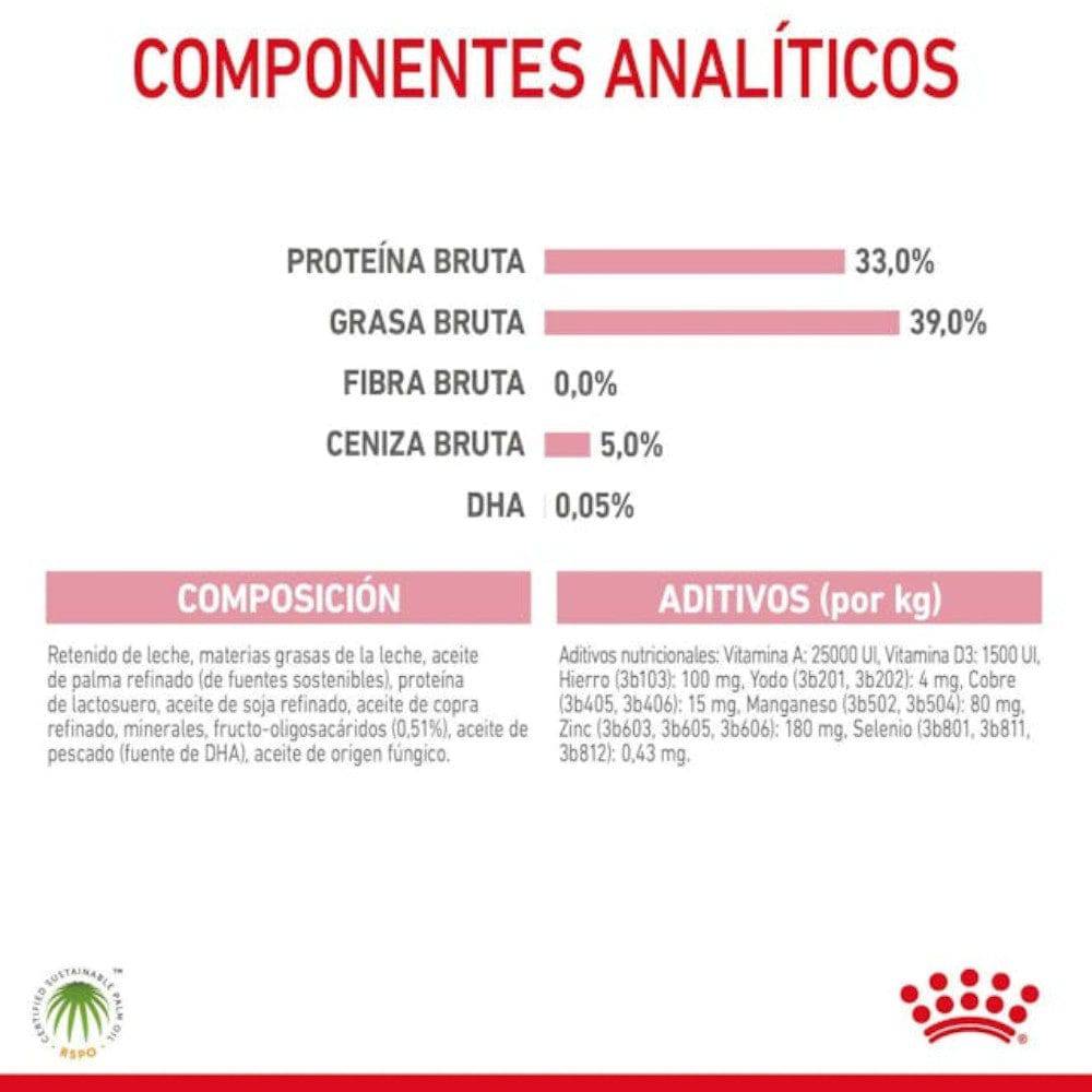 Royal Canin Baby Cat Milk 300 gr - AniMALL