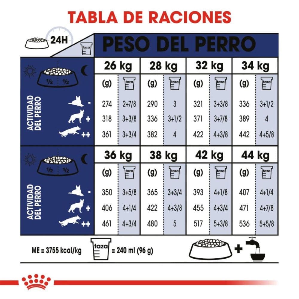 Royal Canin Perro Adulto Maxi Large 13.61 kg - AniMALL