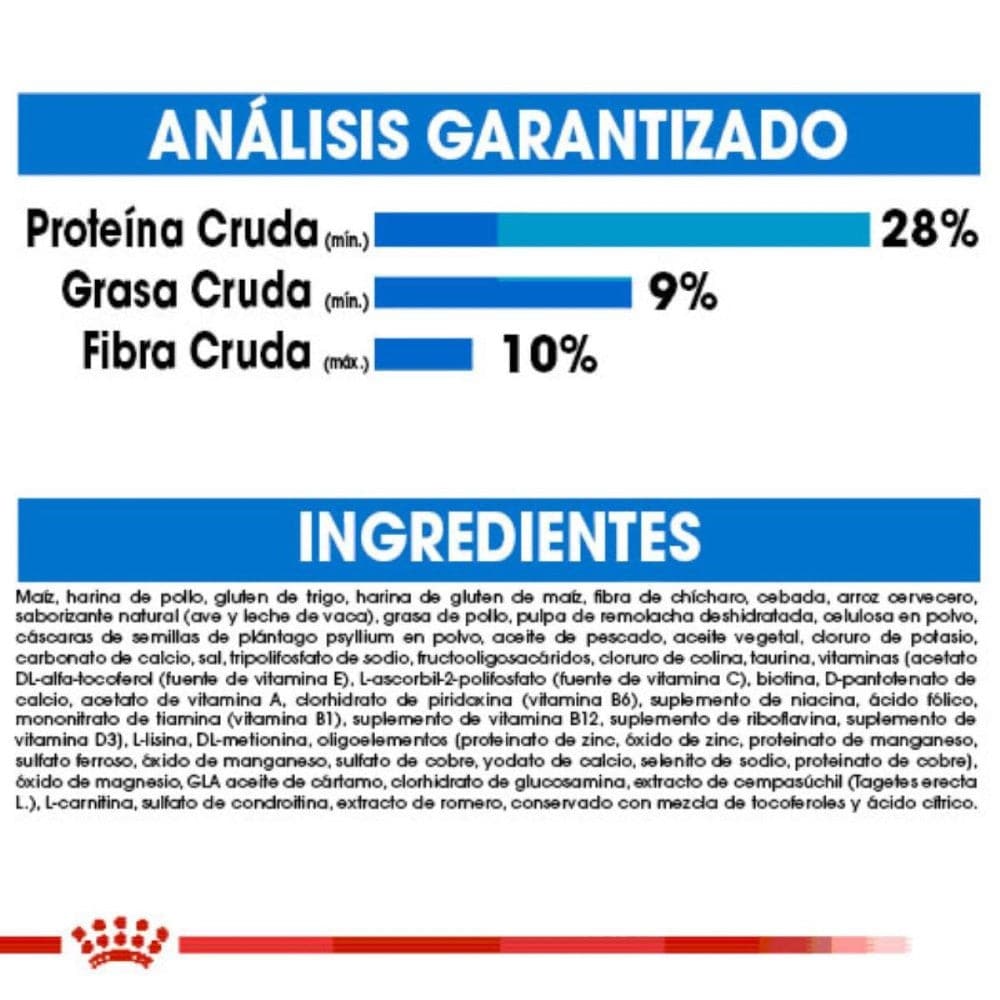 Royal Canin Mini Small Weight Care 1.13 Kg. - AniMALL