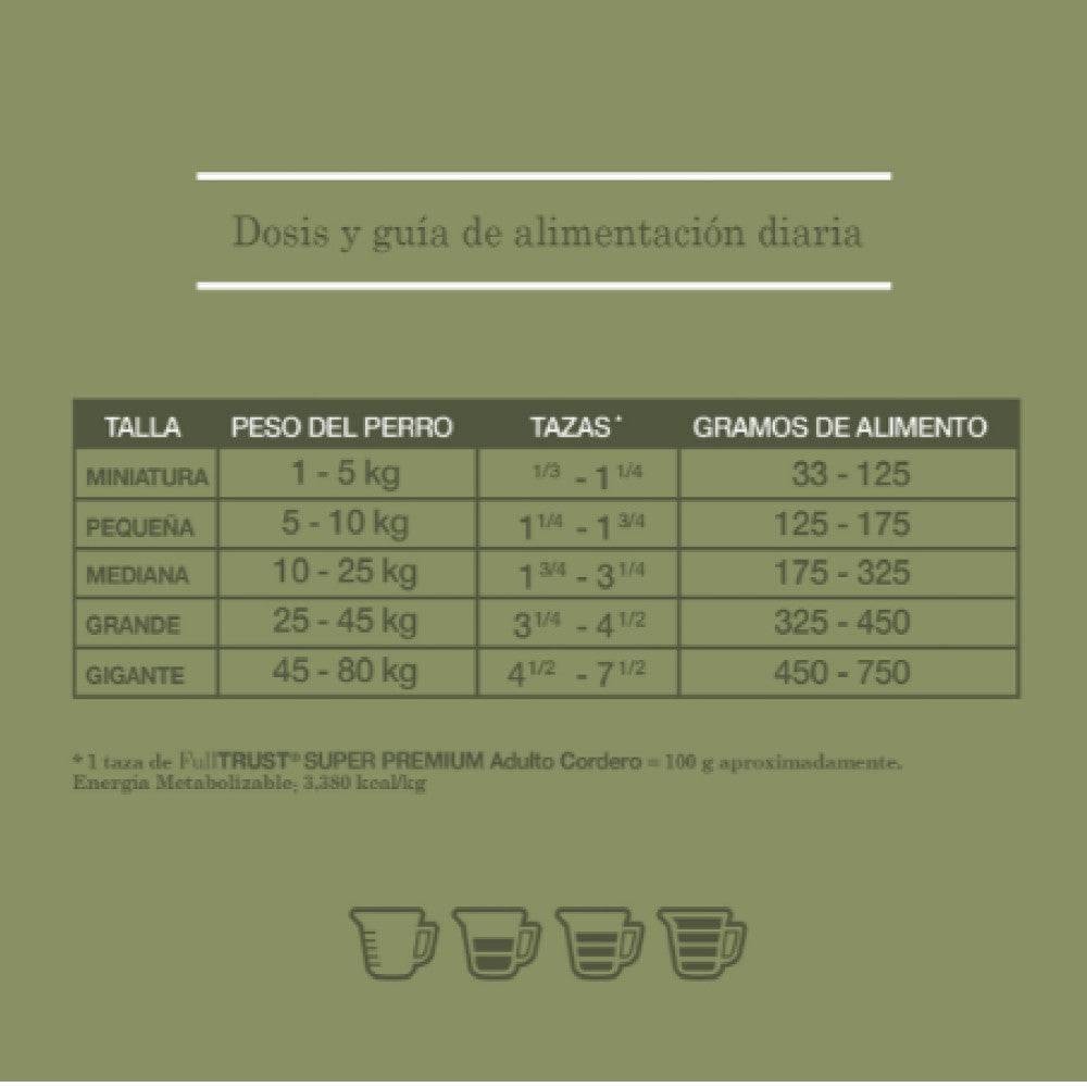 Alimento Seco para Perro Adulto Cordero, Avena y Arroz 2kg - AniMALL