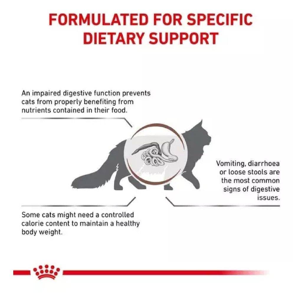 Royal Canin Vet Gastrointestinal Moderate Calorie Feline 3.5 Kg - AniMALL