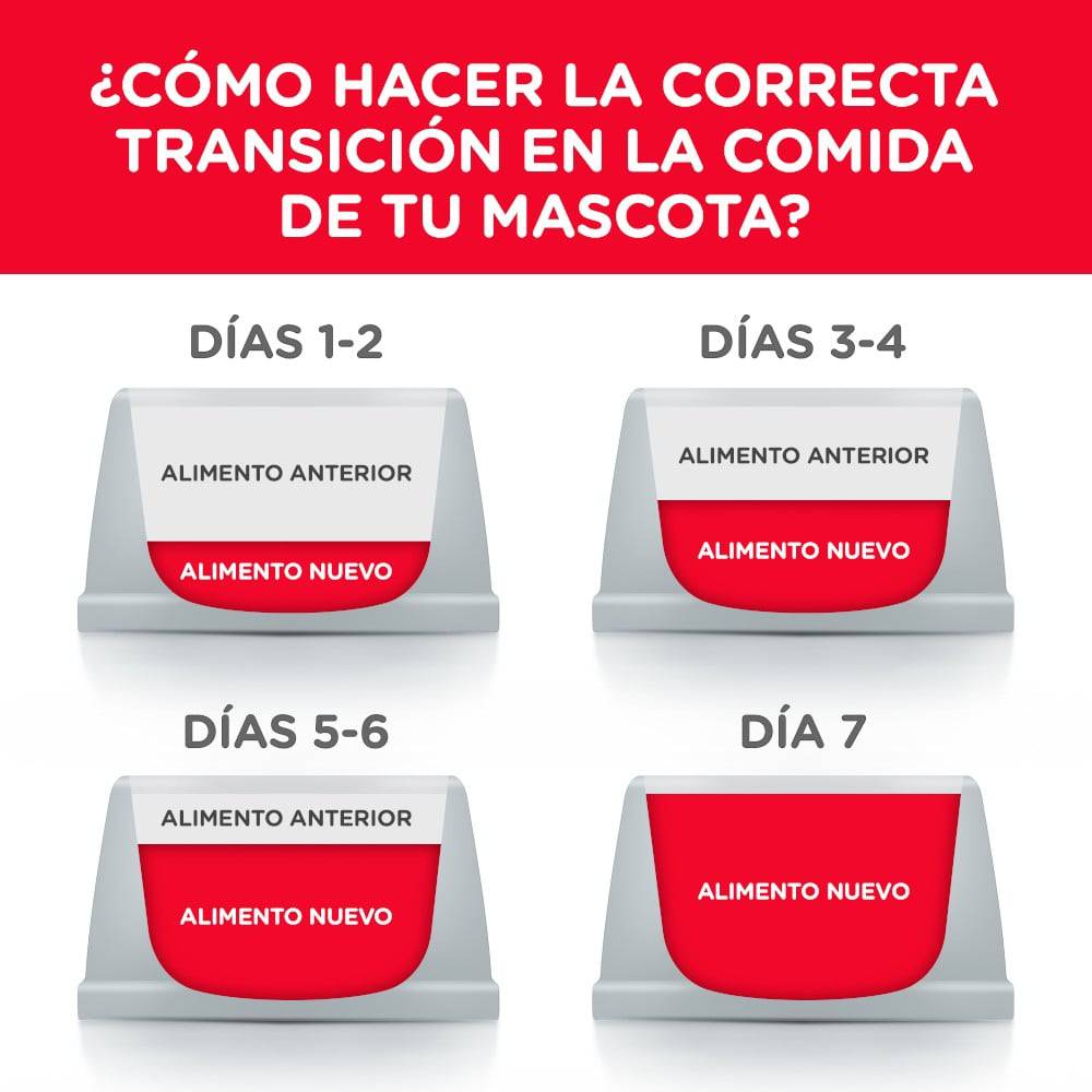 Hill's Science Diet Small Bites con pollo para perro adulto