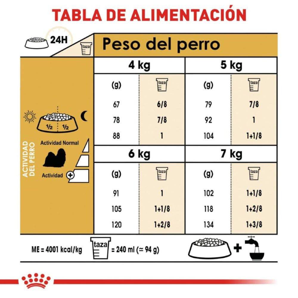 Royal Canin Shih Tzu Adulto 1.13 kg - AniMALL