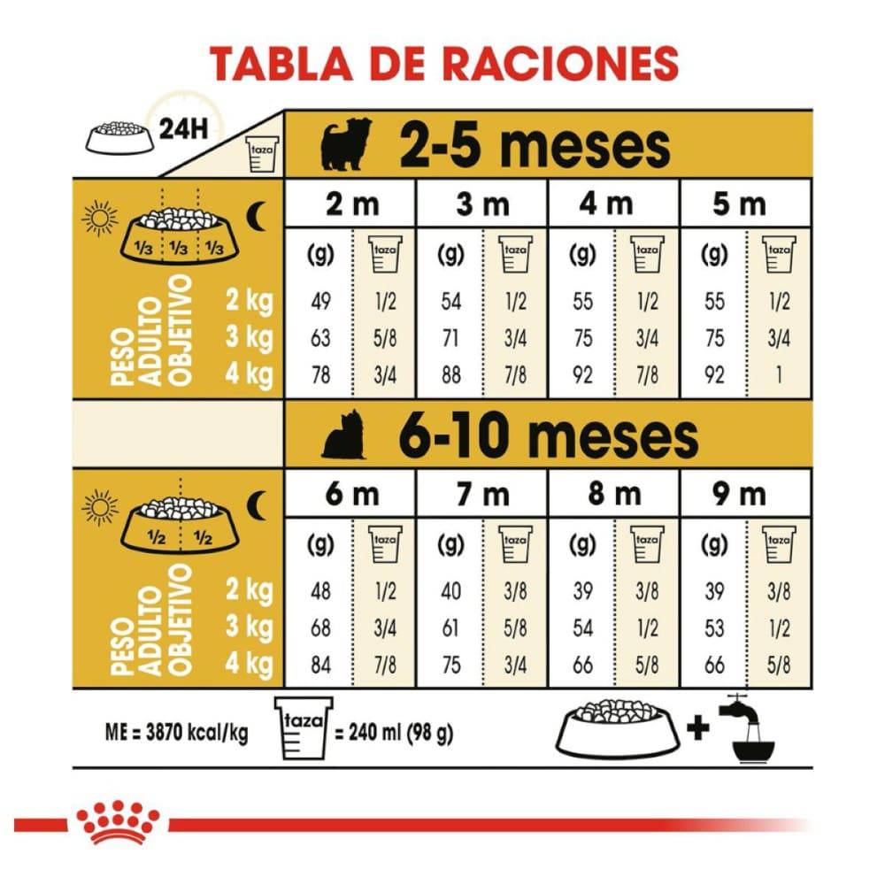 Royal Canin Alimento Seco para Perro Yorkshire Puppy 1 kg - AniMALL
