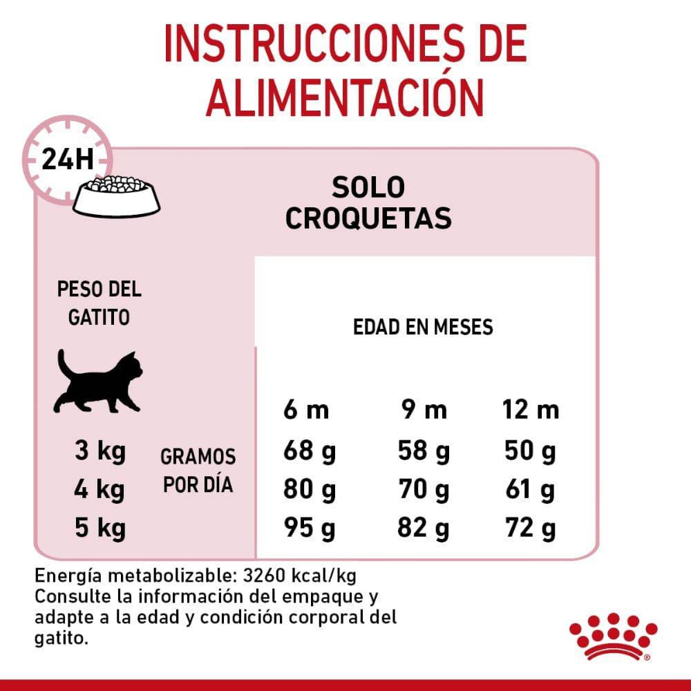 Royal Canin Alimento Seco Gato Kitten Esterilizado 1.14 kg - AniMALL
