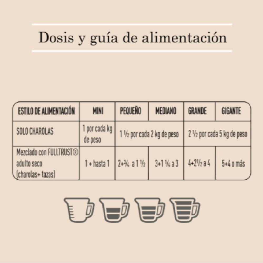 20 Latas Alimento Húmedo para Perro Salmón y Tomillo 100 gr - AniMALL