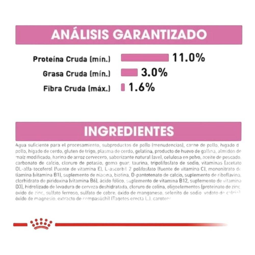 Lata Royal Canin Kitten Loaf in Sauce sabor Pollo 145 gr - AniMALL