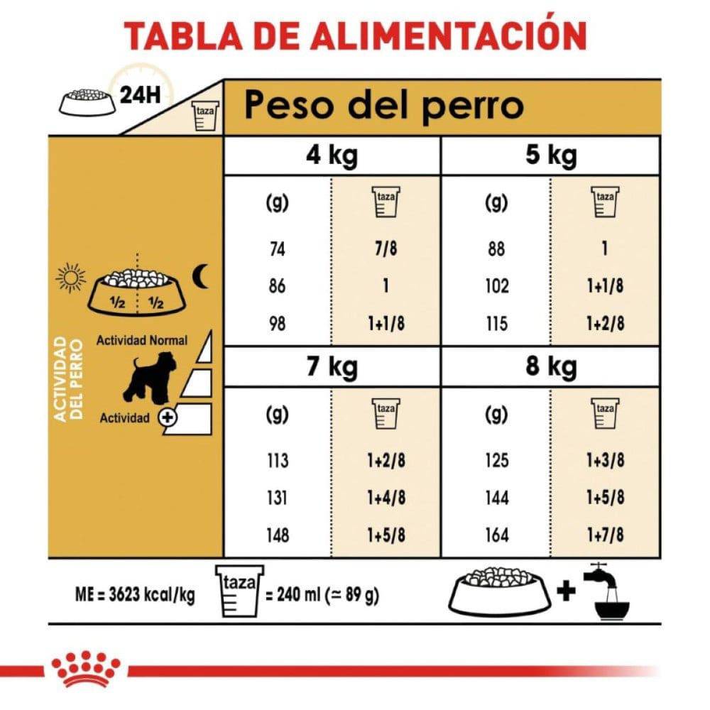 Royal Canin Perro Schnauzer Miniatura Adulto 4.5 kg - AniMALL