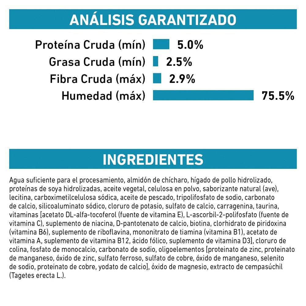 12 Latas Royal Canin Vet Hydrolyzed Protein 385 gr - AniMALL