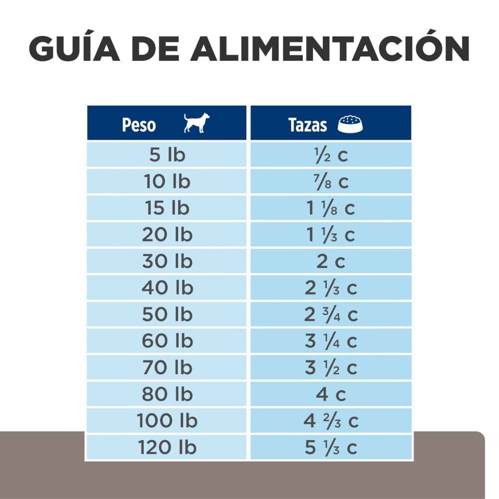 Hill's Prescription Diet l/d, Cuidado Hepático, para Perro, 8 Kg - AniMALL