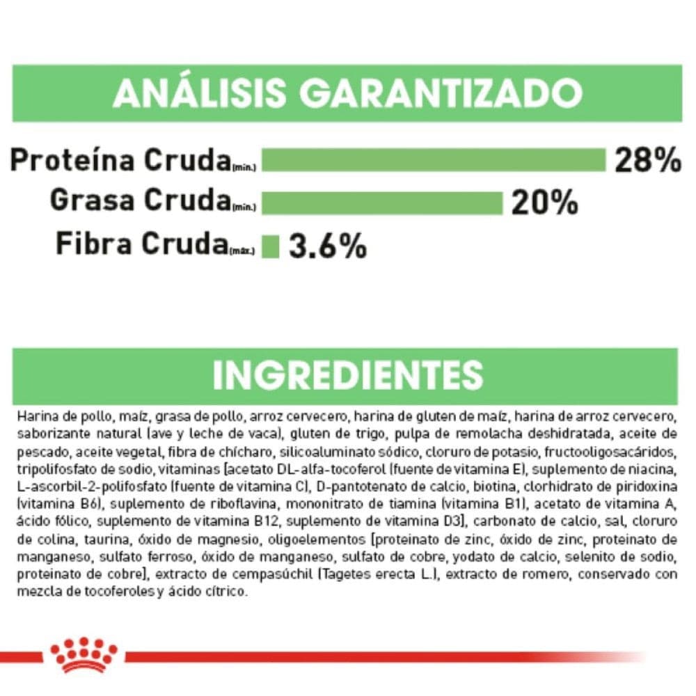 Royal Canin Canine Small Digestive Care 1.59 Kg. - AniMALL