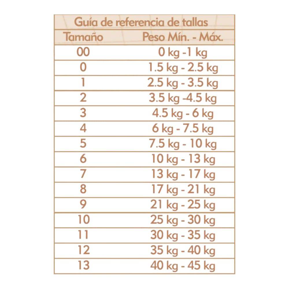 Original Body (Heridas/Postoperatiorio) Talla 7 - AniMALL