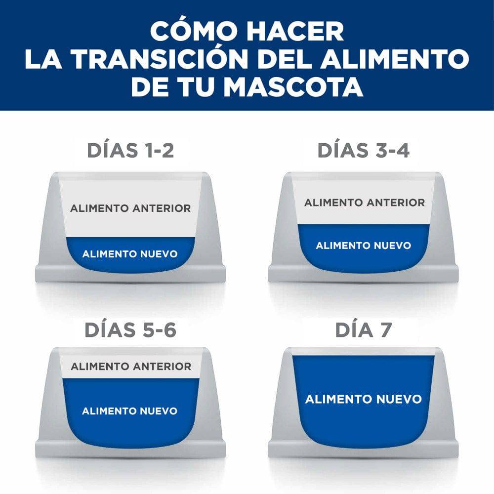 12 Latas Hill's Prescription Diet i/d, Cuidado Digestivo, con Pavo para Perro, 369 g - AniMALL