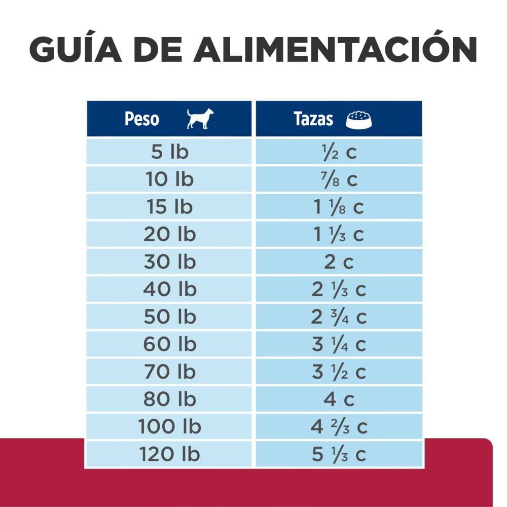Hill's Prescription Diet h/d, Cuidado Cardiaco, para Perro, 8 Kg - AniMALL