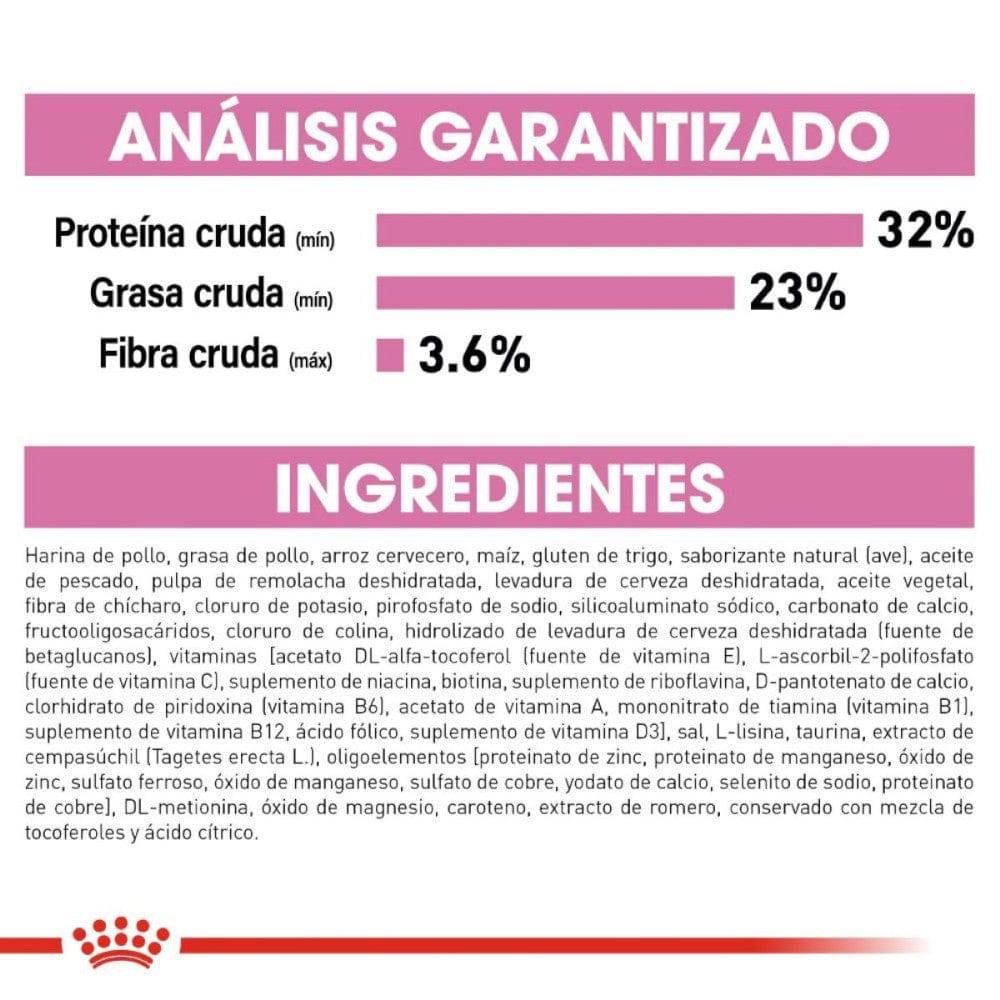 Royal Canin Mother and Babycat Alimento Gato Gatito 1.37 kg - AniMALL