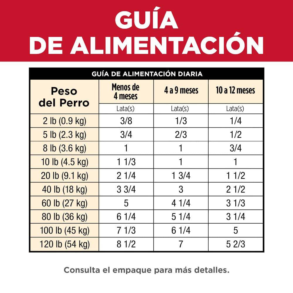 12 Latas Hill's Science Diet Puppy, alimento humedo en lata para perro cachorro sabor pollo 369g - AniMALL